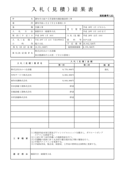 1月12日 調布市立緑ケ丘児童館空調設備改修工事(PDF文書)
