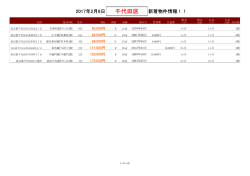 千代田区新着物件リスト