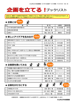 企画とは 新しいアイデアを生み出す 企画書を書いてみる 企画をかたちに