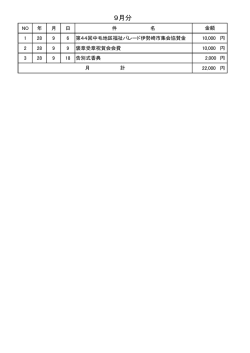 9月分 - 伊勢崎市