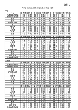 資料2 サイズ
