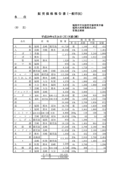 販 売 価 格 報 告 書 （一般市況）