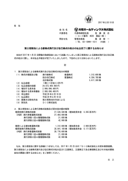 第三者割当による新株式発行及び自己株式の処分の払込完了に関する