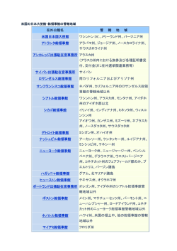 各地域を管轄する日本の大使館