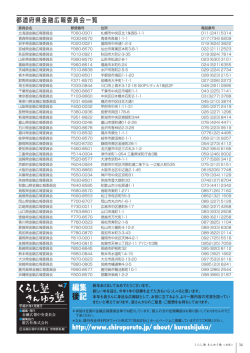 PDF 287KB