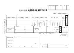 被保険者氏名変更（訂正）届 - 近畿電子産業健康保険組合