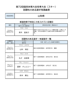 話題性のある選手等調査票 山形県