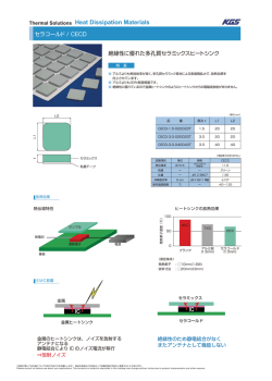 Thermal Solutions Heat Dissipation Materials