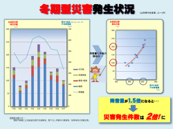 冬期型災害発生状況