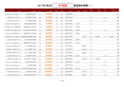 中央区新着物件リスト