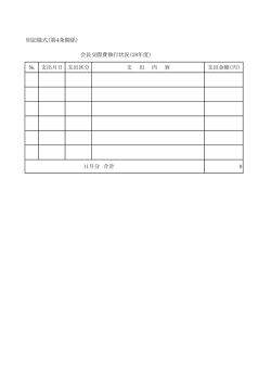 № 支出月日 支出区分 支 出 内 容 支出金額（円） 0 別記様式（第4条