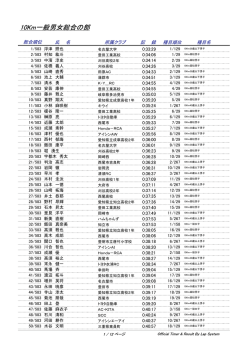 10Km一般男女総合の部
