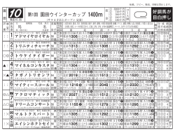 10R