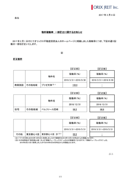 物件稼働率 一部訂正に関するお知らせ 物件名 稼働率（％） 2016/12/31