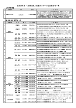 表彰者一覧 - 一般財団法人 佐渡市スポーツ協会