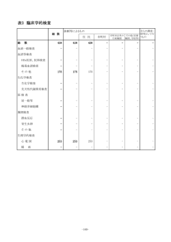 表3 臨床学的検査
