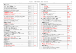 資料1-4