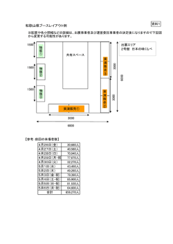 資料1 レイアウト