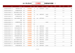 江東区新着物件リスト