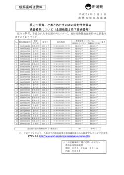 新潟県報道資料