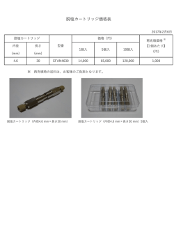 脱塩カートリッジ価格表