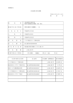 別添様式1 円 （基礎点 点＋ 加点 点） 円 点 円 点 円 点 円 点 円 点