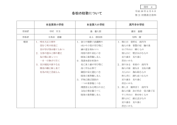 資料4 各校の校歌について
