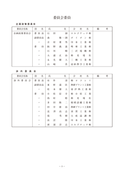 委員会委員