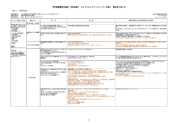 若手職員意見交換会・市民の集い・エイジフレンドリーパートナー