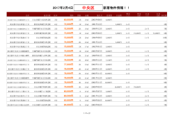 中央区新着物件リスト