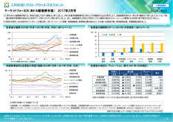 マーケットフォーカス（米ドル建債券市場） 2017年2月号