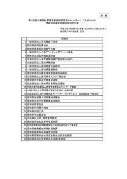 出席団体名 [PDFファイル／166KB]