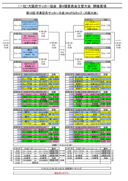 中央大会タイムスケジュール - 大阪府サッカー協会 第4種委員会