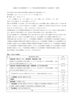 板橋区立中央図書館窓口サービス等委託事業者評価基準【二次審査