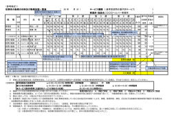 （参考様式1） 従業者の勤務の体制及び勤務形態一覧表 （ 26 年 月 分