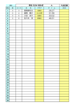 50m背泳ぎ男子