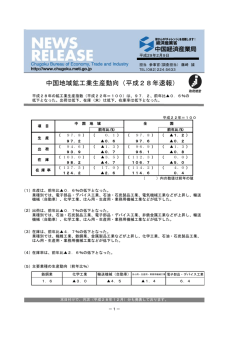 中国地域鉱工業生産動向（平成28年速報）