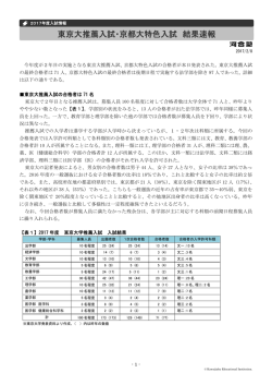 東京大推薦入試・京都大特色入試 結果速報 - Kei-Net