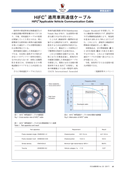HiFC 適用車両通信ケーブル