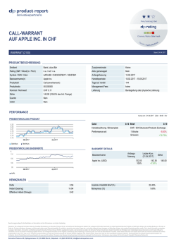 dp Produkt-Report