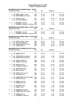 ERGEBNIS NACH PAAREN 200m/1 AK E2 - Eisschnelllauf-in