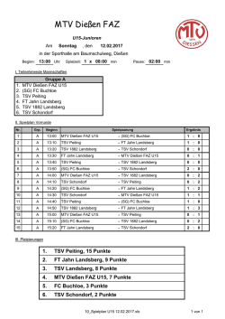 MTV Dießen FAZ - Fussball Diessen