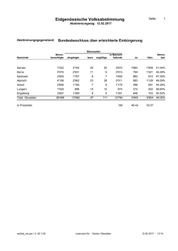 Eidgenössische Volksabstimmung