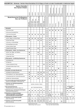 Tabelle 02/2017 Aluminium-Verbundsysteme