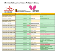 Datei - ttvwh