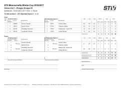STV-Mannschafts-Winter-Cup 2016/2017