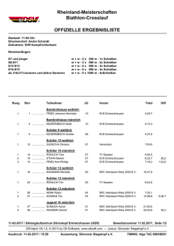 Rheinland-Meisterschaften Biathlon
