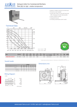 Technical Data