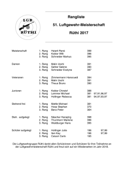 Rangliste Meisterschaft Rüthi 2017