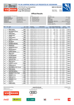 Official Results